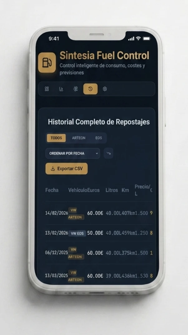 Sintesia Fuel Control - Pantalla 2